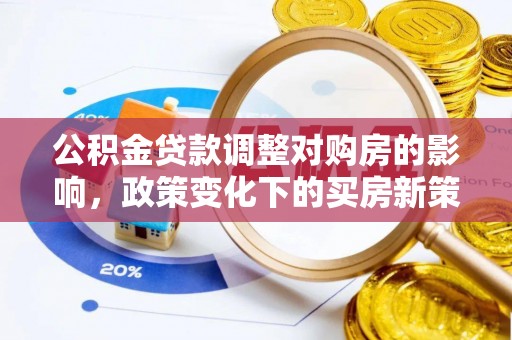 巨野公积金贷款调整对购房的影响，政策变化下的买房新策略